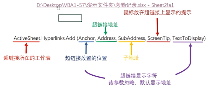 Alt 超链接